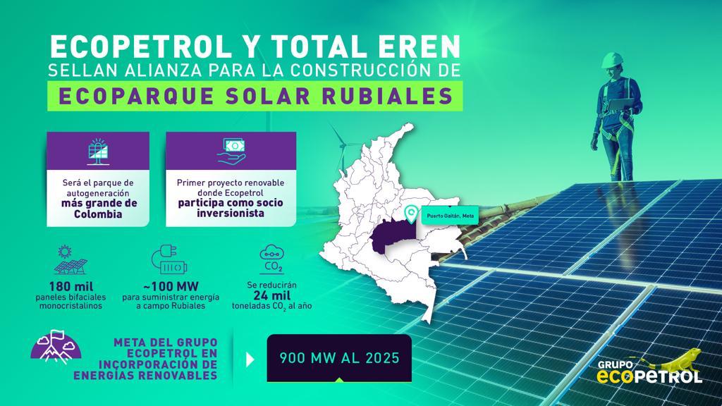 infografia